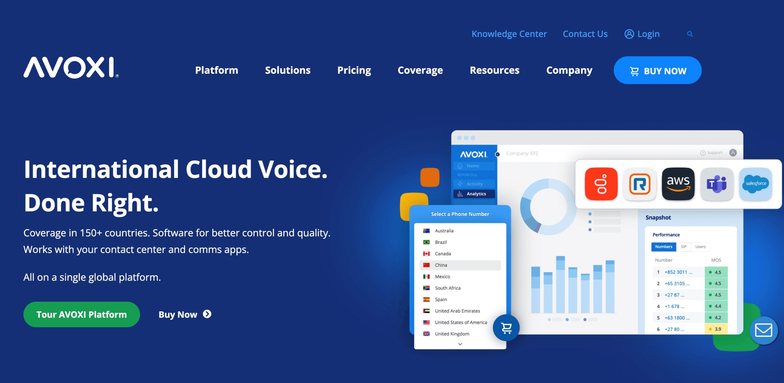 avoxi.com website