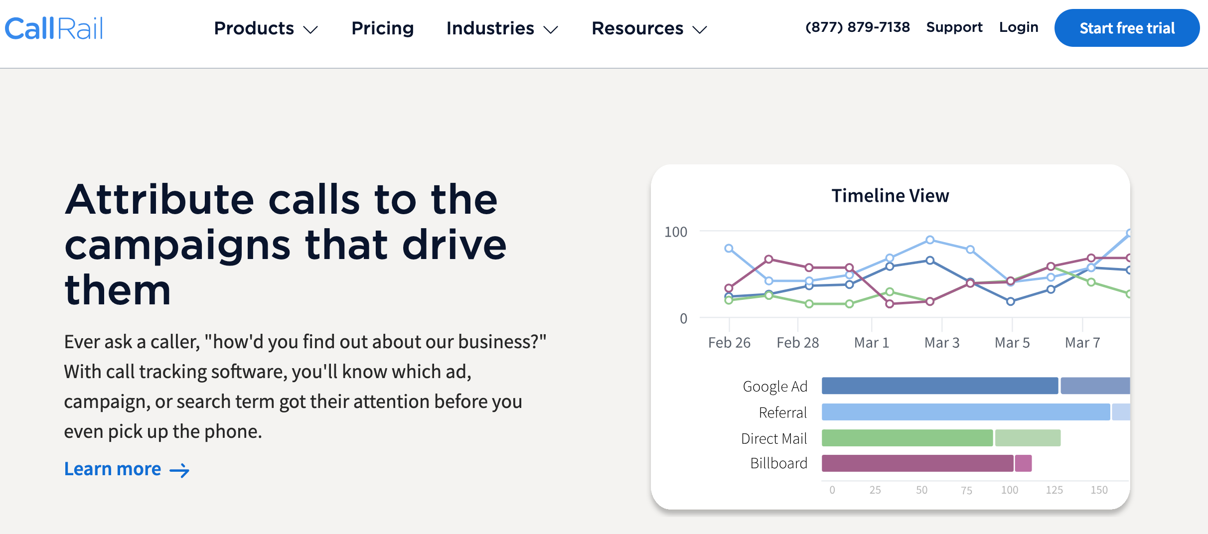 callrail online call tracking