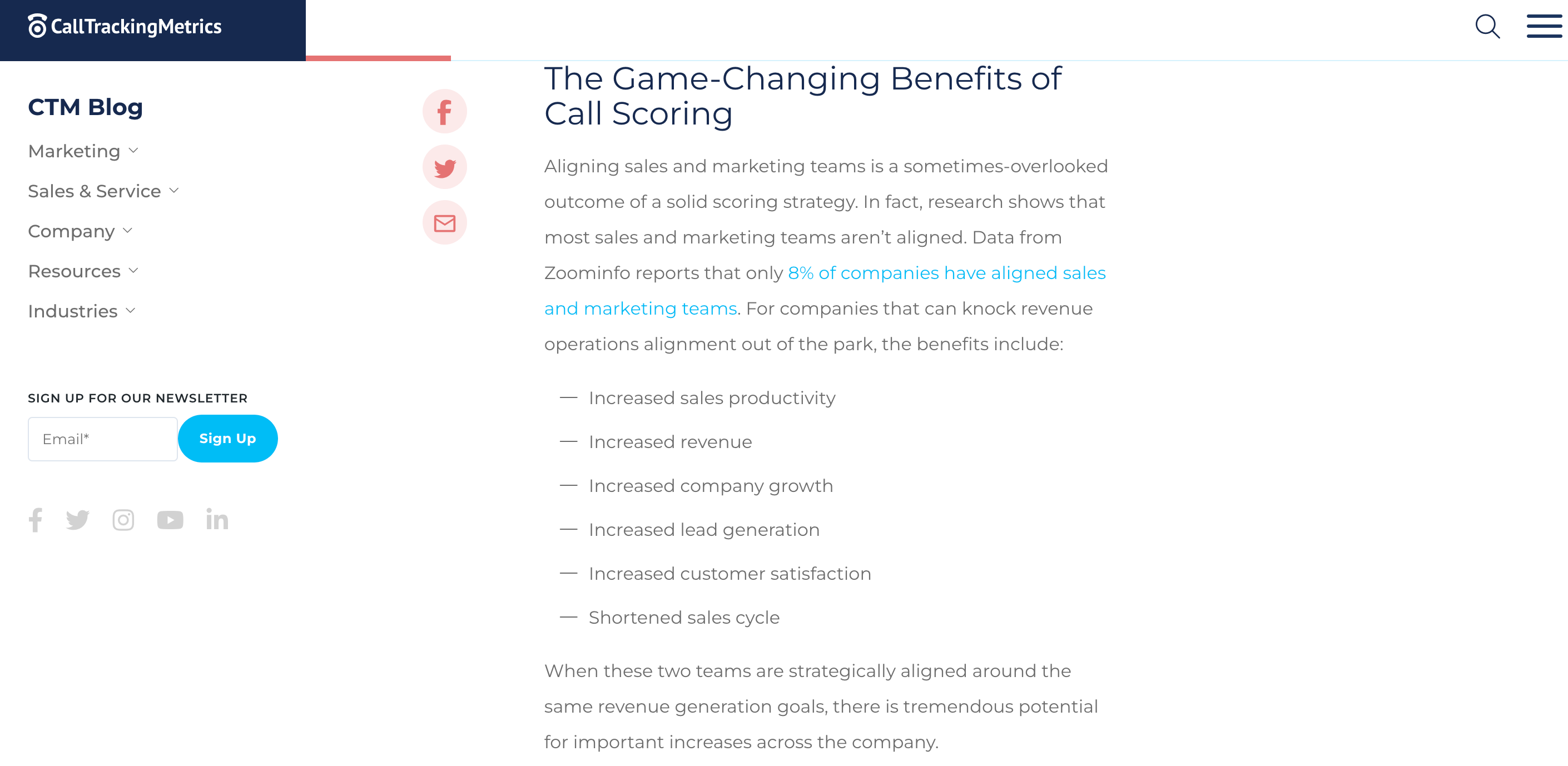 ctm calls scoring