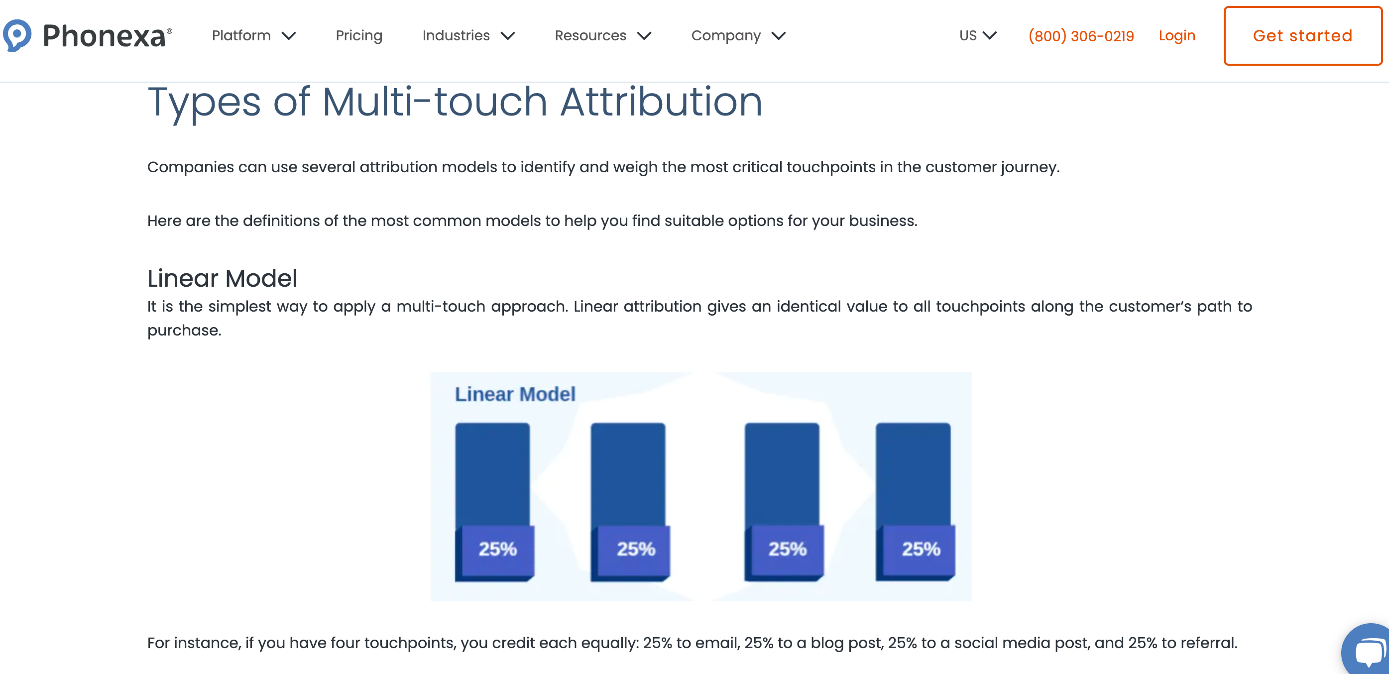 phonexa call tracking multi-touch modeling