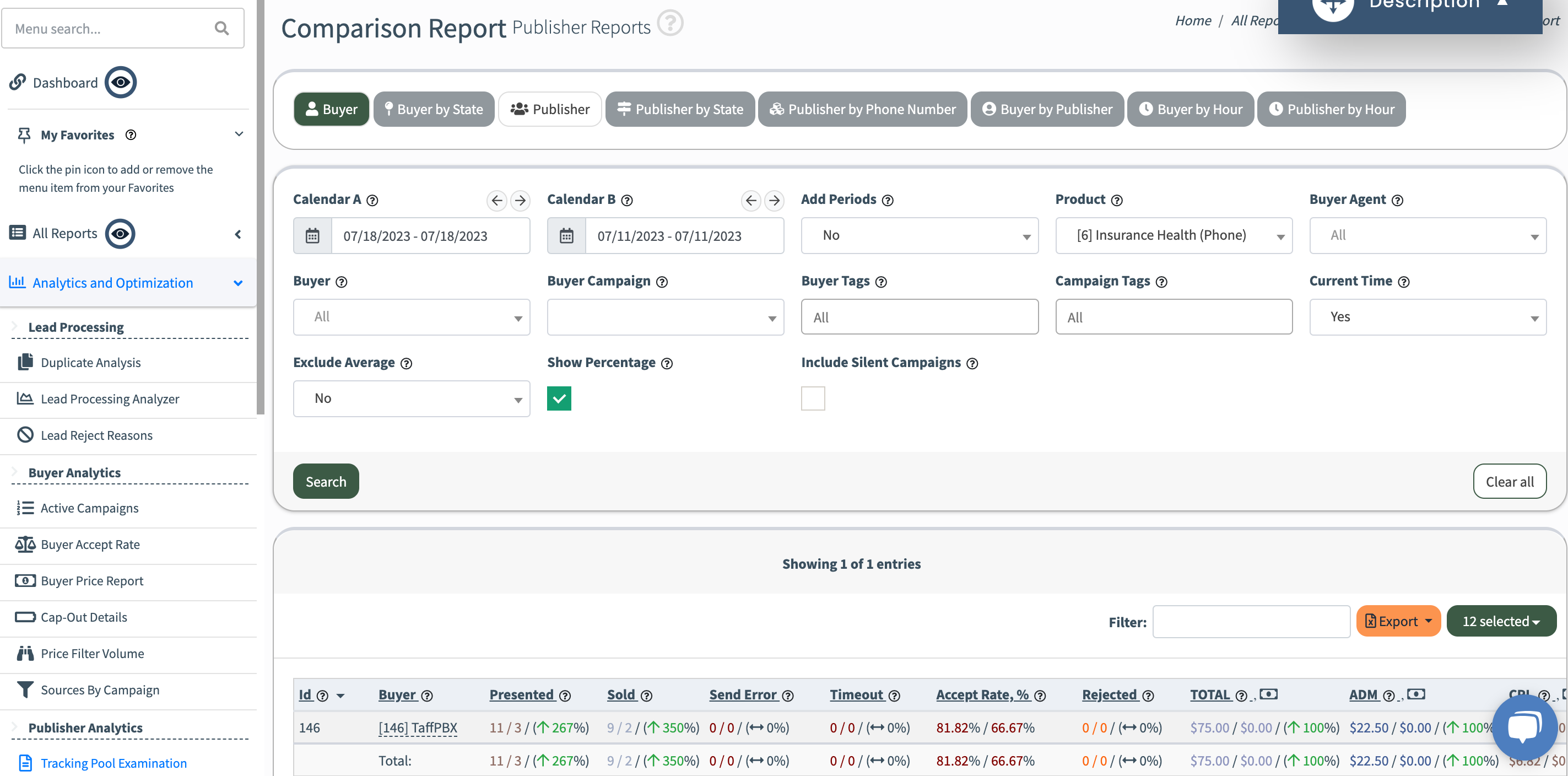 phonexa call tracking reporting