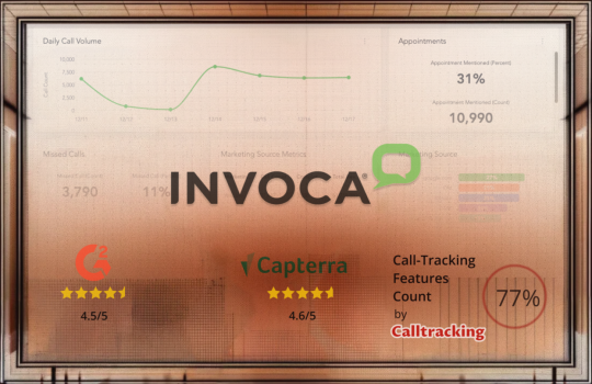 Invoca Review