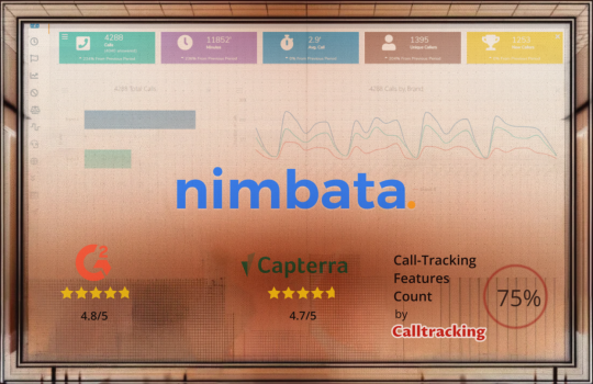 Nimbata call tracking review
