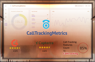 CallTrackingMetrics review