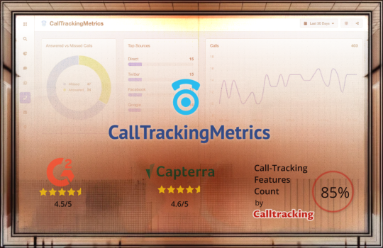 CallTrackingMetrics review