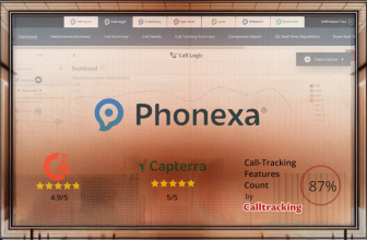 Phonexa review