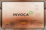 Invoca Review