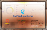 CallTrackingMetrics review